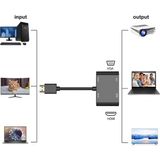 Thentech Displayport To HDMI ve VGA 2 In 1 Dönüştürücü Adaptör Çoklu Görüntü Çevirici Çoklayıcı