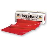 Thera-Band Kırmızı Egzersiz Bandı Pilates Lastiği 5.5 Metre