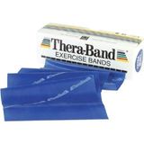 Thera-Band MAVİ Egzersiz Bandı Pilates Lastiği 5.5 Metre - Mavi