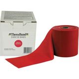 Thera-Band Orta Sert Egzersiz Bandı 1.5 Metre Kırmızı Tekil Kullanım İçin Uygun