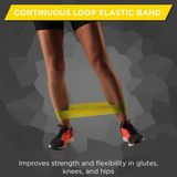 Thera-Band Theraband Loop Egzersiz Bandı 30,5 cm - Sarı