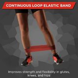 Thera-Band Theraband Loop Egzersiz Bandı 45,5 - Kırmızı
