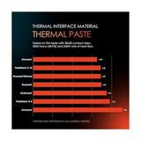 Thermal Grizzly - Kryonaut Termal Macun - Bilgisayar ve Konsollardaki Tüm Işlemcileri, Grafik Kartlarını ve Isı Alıcıları Soğutmak Için (1 Gram) - Option-1
