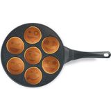 Thermoad Granit Pankek Tavası 28 cm Alüminyum Malzeme ile Emoji Desenli Tek Parça - çelik tava - 001-Renkli