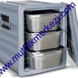 Thermobox Sıcak Yemek Taşıma Kabı