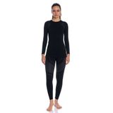 Thermoform Extreme Kadın Termal Seamless Alt İçlik SİYAH
