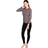 Thermoform Ultimate Merino Kadın Seamless Termal Uzun Kollu İçlik Seti Pembe