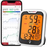 Thermopro TP358 Dahili Saatli Termometre Higrometre, Bluetooth Dijital Ev Termometresi, Veri Depolam - Çok Renkli