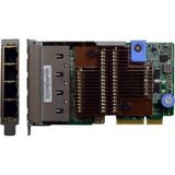 Thinksystem 7zt7a00545 4port Gigabit Pcıe Ethernet Kartı