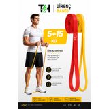 Thundara 2'li SET 5+15 KG Direnç Bandı Gym Barfiks Lastiği Antrenman Kas Geliştirme Bandı