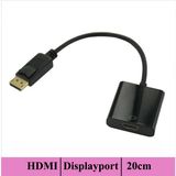 Ti-mesh Displayport To Hdmı Kablo - 20Cm