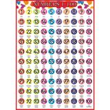 Ti Play Ingilizce Yüzlük Tablo Pvc Baskı 50X70 cm