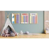 Ti Play Zaman Ölçüleri-Yüzlük Tablo-Ritmik Sayılar 50X70 cm Pvc 1mm - Renkli