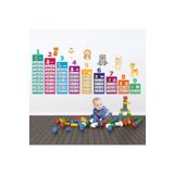 Tilki Dünyası Eğitici Çarpım Tablosu ve Sevimli Hayvanlar Bebek ve Çocuk Odası Duvar Sticker