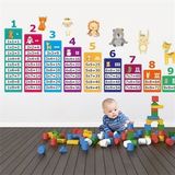 Tilki Dünyası TILKI-74967 Eğitici Çarpım Tablosu ve Sevimli Hayvanlar Bebek ve Çocuk Odası Duvar Sticker