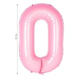 Tinky Winky Folyo Balon 0 Rakamı Helyum Balon Pembe Renk 0