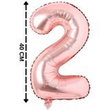 Tinky Winky Folyo Balon 2 Rakamı Helyum Balon Parti Süs 40 Cm Rose