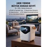 Tios Shop Krm Projeksiyon Cihazı Film Dizi Oyun Wifi Destekli Krm