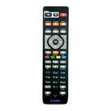 Tivibu HD Uydu Alıcı Kumandası