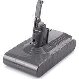 Tnl Marka Dyson V8 Serisi Li-Ion Batarya 2800 mAh 22,2 V