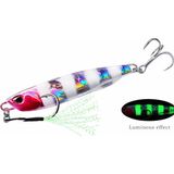 Tokyo Tackle Drag Metal Jigger Sahte Shore Jigging Balık Yemi 30GR. 7cm. Renk Kodu : C - 028 Zebra Glow - 7 CM