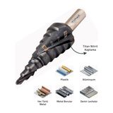Tomax Expert Kademeli Matkap Ucu 4 - 20 mm (Titan Nitril Kaplama) - 4-20 mm
