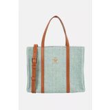 Tommy Hilfiger Th Premıum Beach Le Mını Tote Kadın El Çantası Aw0aw172080h7