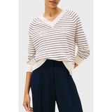 Tommy Hilfiger Yün ve Kaşmir Karışımlı Relaxed Fit V Yaka Kazak Bayan Kazak WW0WW46417 0fh - Beyaz - Lacivert