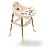 Tommybaby Basic Panda Desenli Mama Sandalyesi