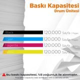 tonermax Konica Minolta DR-313 Muadil Drum Ünitesi Mavi / Bizhub C258 / C308 / C368 - Renkli - 0,5