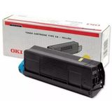Tonersepeti Oki C3100-42804574 Sarı Toner