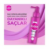 Tonik Saç Dökülmelerine Karşı 90 ml - Option-1
