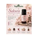 Topimania Yün Kurutma Topları Sakura -10 Ml-1 Adet-çamaşır Yün Kurutma Topu Kokusu-esansiyel Uçucu Yağ-oda Kokusu