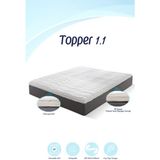 Topper 1.1 - Konfor Arttırıcı Yatak Pedi - Kuş Tüyü Soft Sünger - Yıkanabilir Fermuarlı Kılıflı - 180 x 200 cm