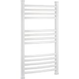 Toprak Havlupan 50/130CM 18 Borulu Beyaz Renk Havlupan Radyatör Banyo Isıtıcı 5 Yıl Garantili