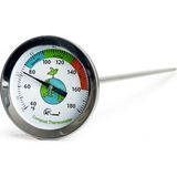 Toprak Termometresi 50CM Uzun Prob - 1 Adet