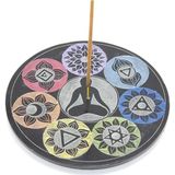 Toptan Bulurum 7 Çakra ( Chakra ) Tasarımı Tütsülük