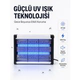 Toptan Bulurum Elektrikli UV Böcek ve Sivrisinek Öldürücü Restoran, Kafe ve Ev Kullanımına Uygun