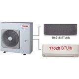 Toshiba Haori - Seiya Plusj2 2m Multi Split Klima 10.000+17.000 Btu/h A+++ - 0315 Gri
