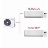 Toshiba Multi Inverter Klima 10.000+17.000 BTU/h A+++ Enerji Sınıfı ile Yüksek Verimlilik