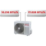 Toshiba Multi Split Klima 1 Oda 1 Salon (2 Iç + 1 Dış Ünite) A+++ Inverter Wi-Fi Klima - 2İÇ ÜNİTE TEK DIŞ ÜNİTE CİHAZ - Var