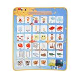 TOX TOYS Zıt Kavramlar Keçe Cırtlı Duvar Panosu, Eğitici Oyuncak