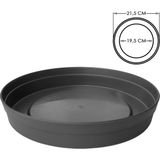 ToXA Saksı Tabağı 19.5cm Fulya Tabak No30 Tabak Antrasit Poliwork Plastik Altlık