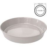 ToXA Saksı Tabağı 9.5cm Klasik Tabak No3 Tabak Beyaz Serinova Parlak Plastik Altlık
