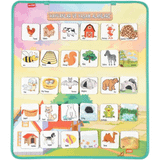 Toxic Toy Hayvanlar Ve Yaşam Alanları Eğitici Pano