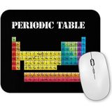 Toyaso Periyodik Tablo Periodic Table Kimya Kimyager Temalı Mouse Pad 23x19cm