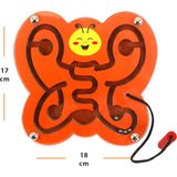 Toysilla Doğal Ahşap Hayvan Figürlü Mıknatıslı Labirentte Yol Bulma Oyuncağı - Kelebek - Renkli