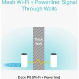 Tp-Link Deco P9 1200 Mbps 2'Li Router Teşhir Outlet Vitrin