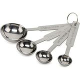 Tr Metal Minik Ölçü Kaşıkları Ölçek Seti 4 Lü Set