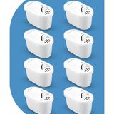 Tr Purepro Su Arıtma Sürahi Filtresi (8 Adet Filtre) Jugg ve Brita Maxtra Pro ile Uyumlu